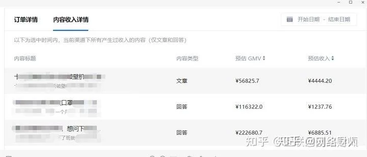 专科副业工资一般多少,本科和专科工资差多少?