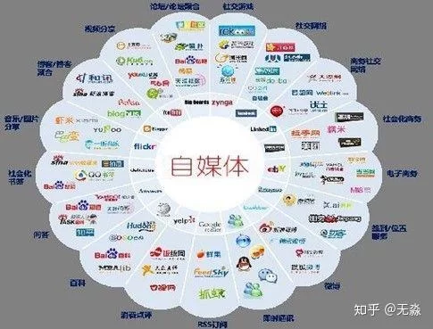 下班后大家找什么兼职好,能边做边学点技能呢?