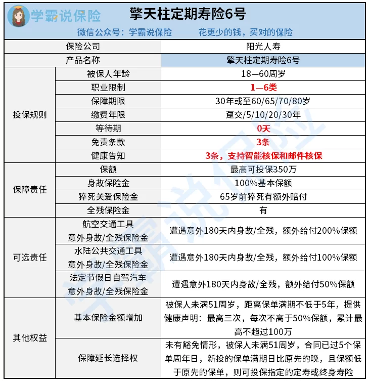 下班后6小时兼职怎么搞?晚上日结靠谱吗?