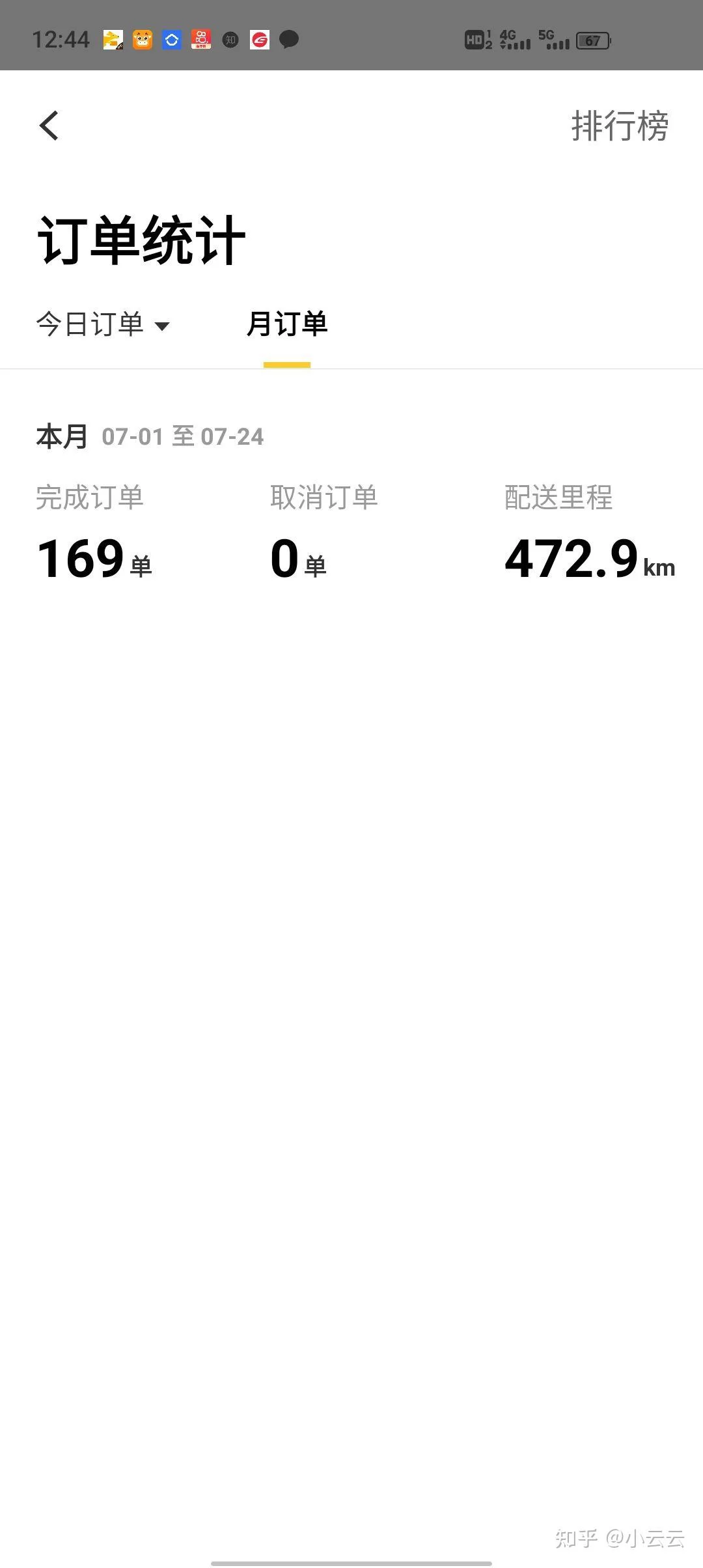下班兼职跑腿,哪个平台不用买装备更合适?