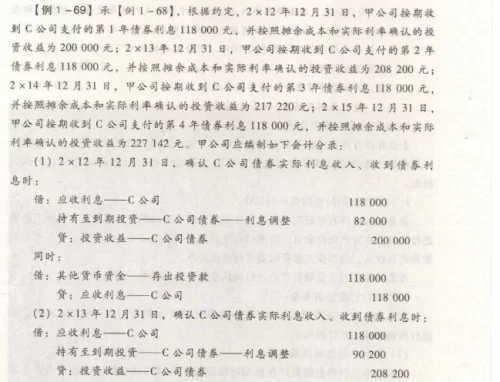 不投资成本的兼职有哪些?投资成本怎么算?