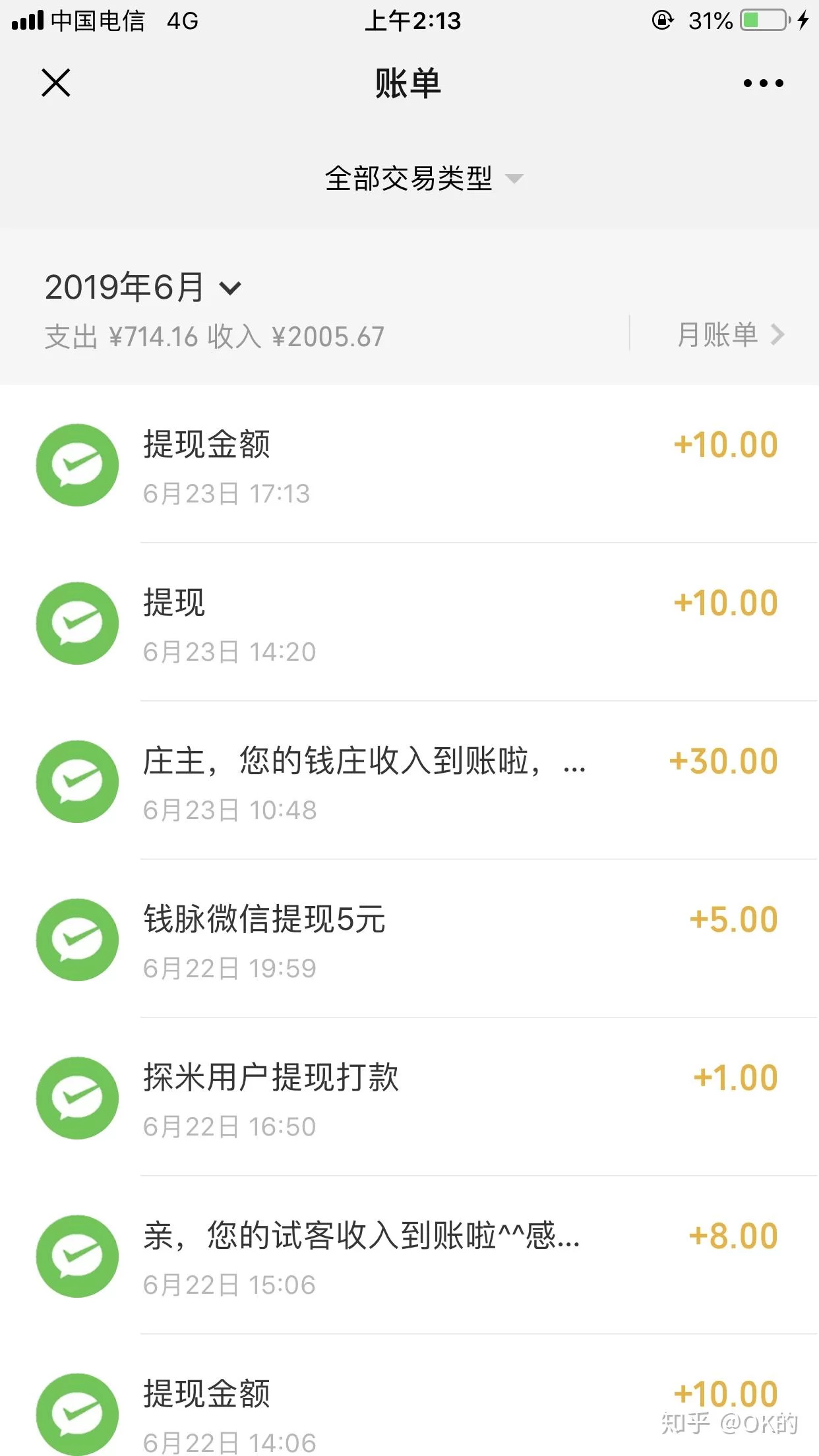 下午六点兼职怎么弄?当网约车司机要办啥手续?