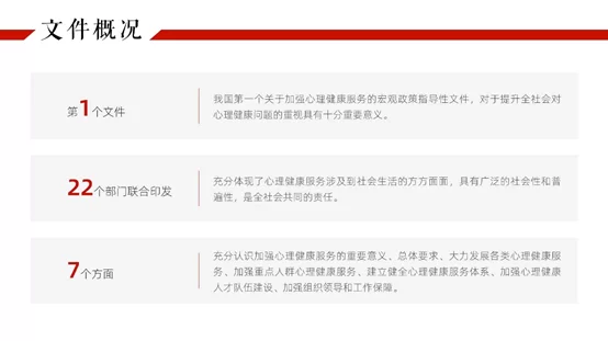 下班副业做PPT接单,靠谱吗?能赚点零花钱不?