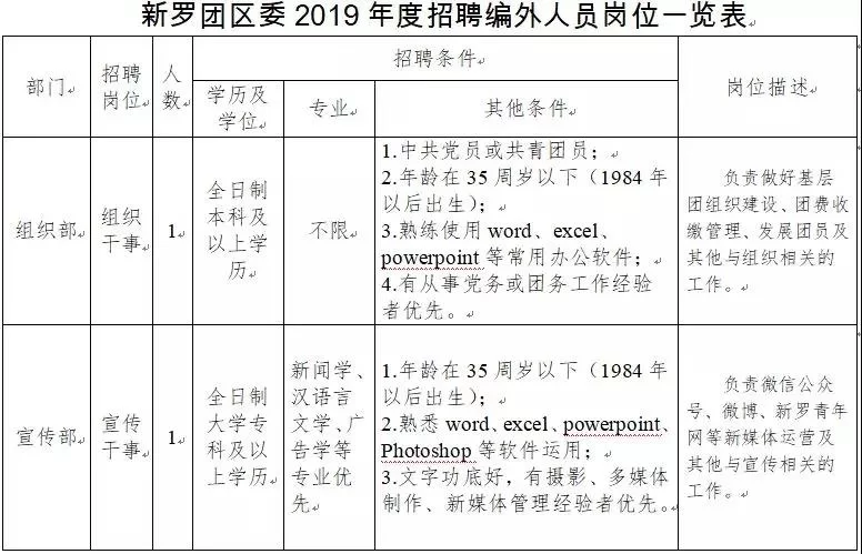 上班炒股算兼职吗,公职人员会被纪律处分吗?