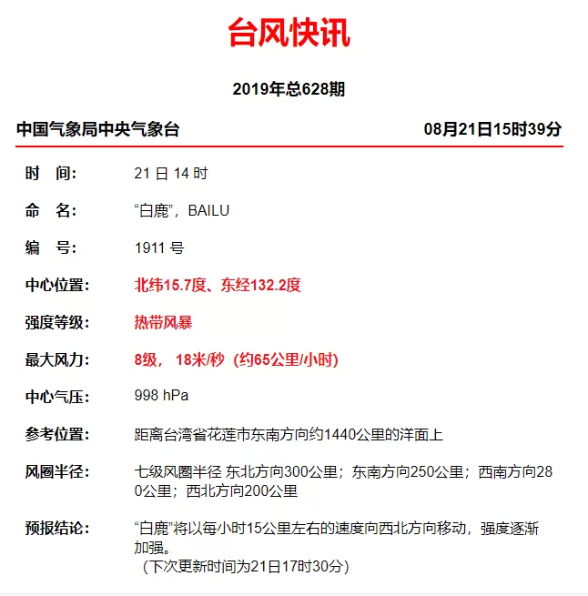 下沙等地最新兼职招聘信息去哪找最新消息?
