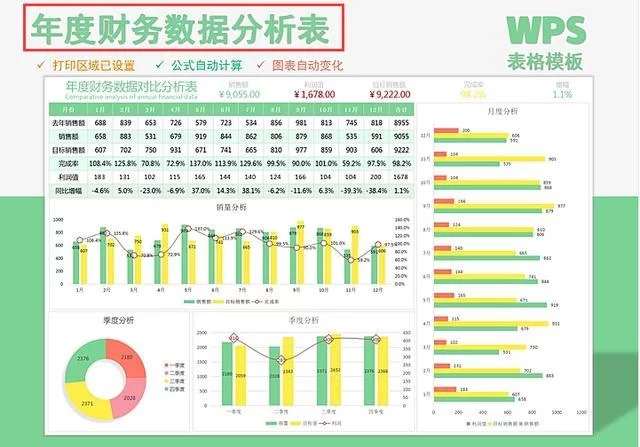下班后副业卖寿司摆摊,晚上兼职能赚钱吗?