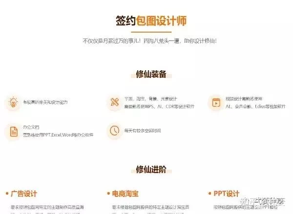 上班时间很闲,能做点啥兼职赚点零花钱呀?