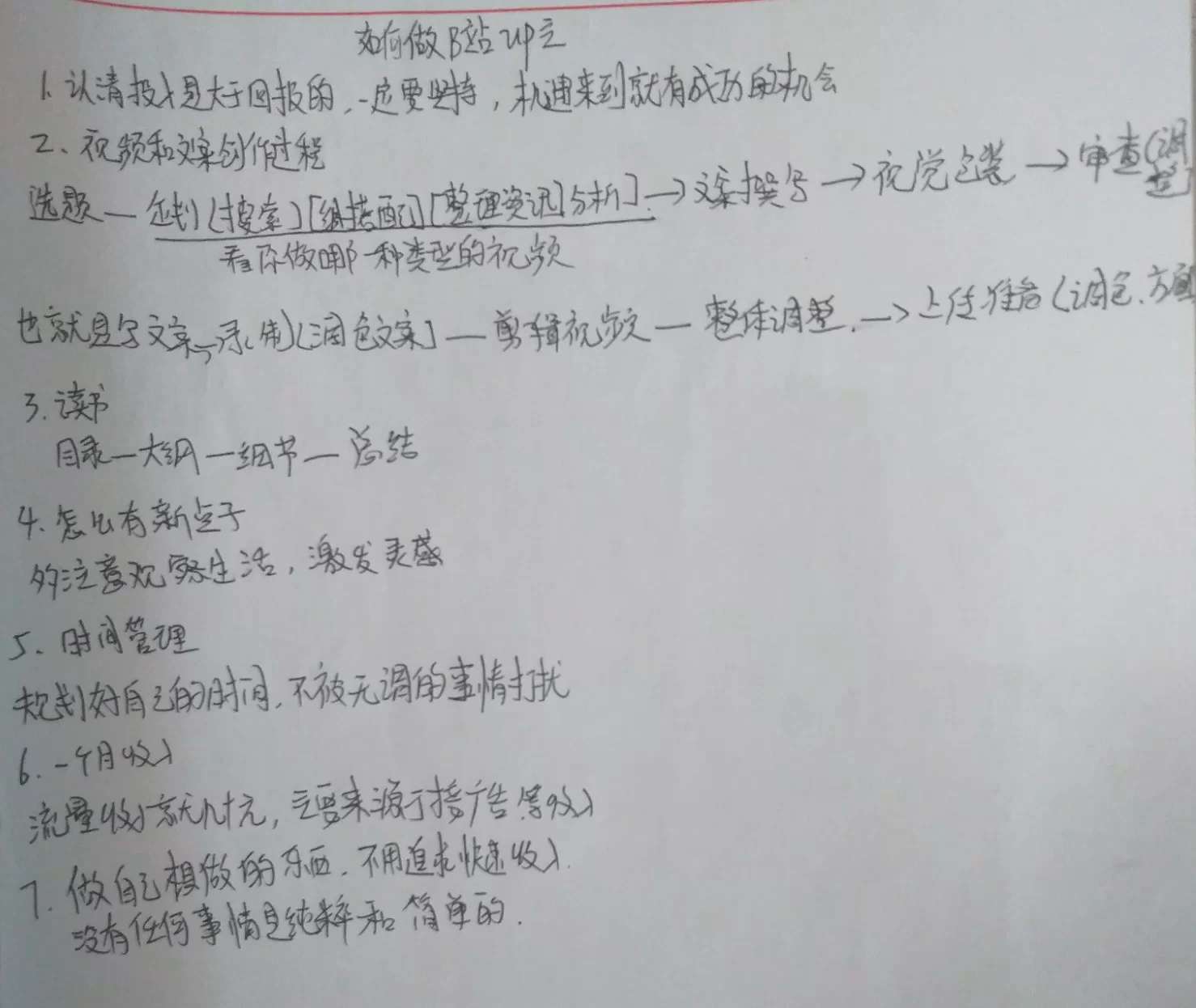上班族闲时能用电脑做哪些副业,交警也能做?