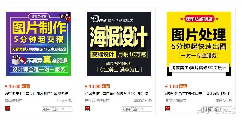 下午兼职一般做啥好，晚上下班后又有啥适合的？