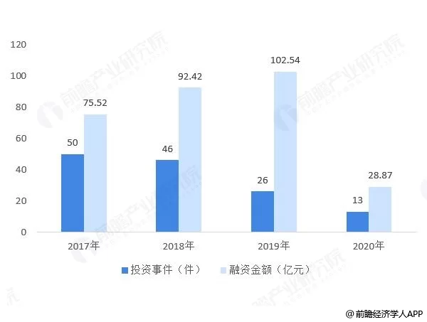 上门收垃圾副业能赚钱吗？上班不忙做靠谱吗？