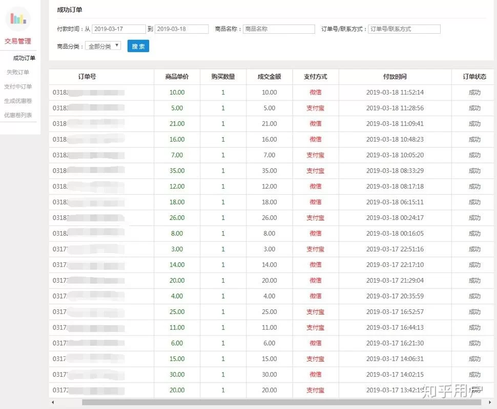 上班族适合做什么软件副业，在家做靠谱吗？