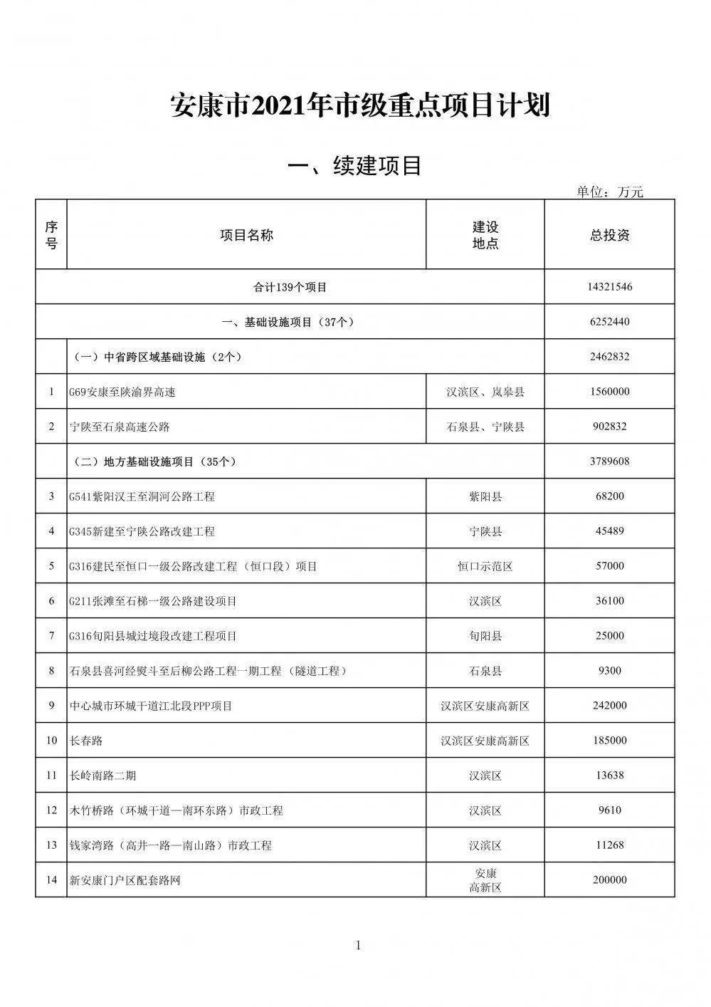 上班族规划副业为啥重要?靠谱发展该注意啥?