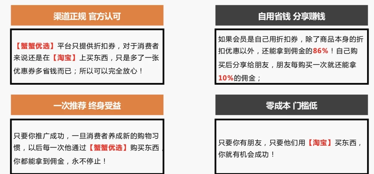 上班族想搞副业,零投资的有哪些能赚钱不踩坑?