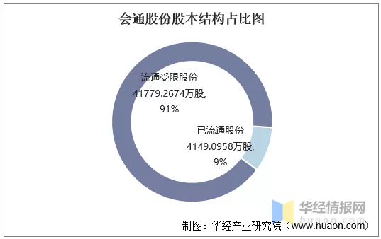 上班族发展副业赚钱,成本利润怎么算才划算?