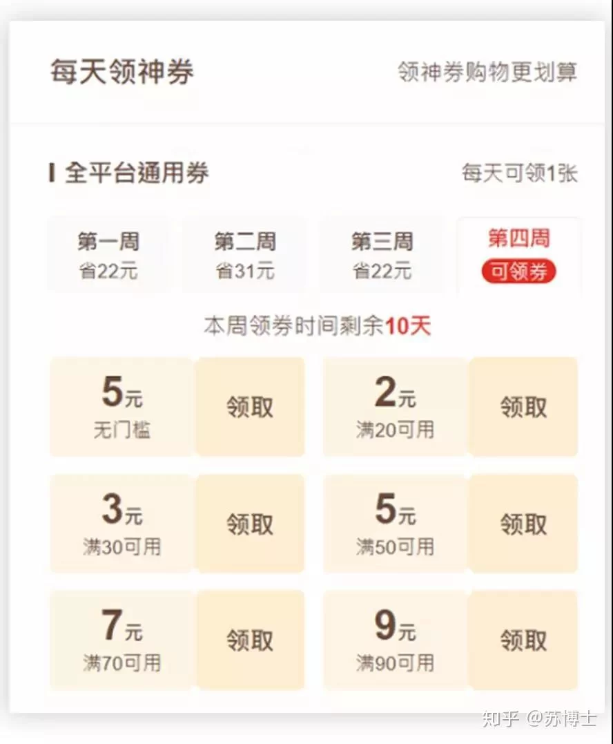 上班族副业淘宝,下班后2-3小时能做点啥?