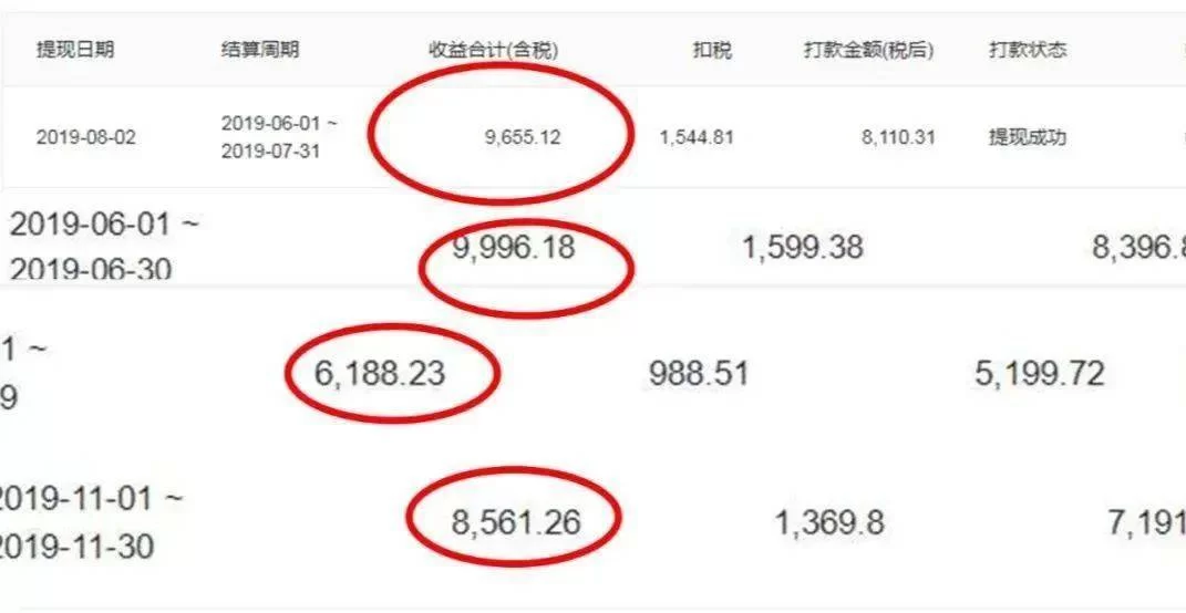 上班族副业怎么选?下班2小时还清负债的兼职?