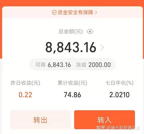 上班族副业有哪些不用本钱,轻松做每天能赚100?