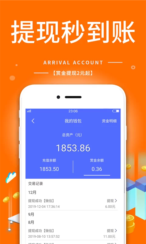 上班族兼职副业软件推荐,晚上2-3小时做什么好?