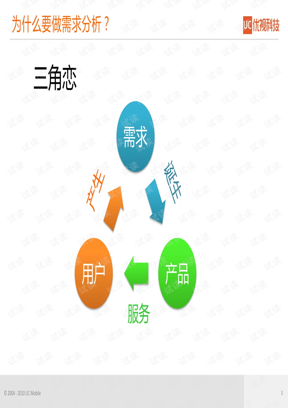 上班族做豆芽算副业吗?免税蔬菜又赚钱吗?