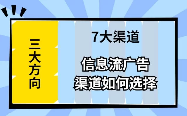 上班族做保研副业,广告打哪里效果最靠谱?