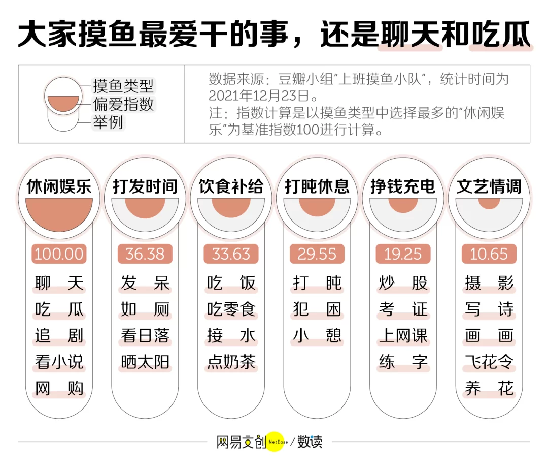 上班摸鱼副业炒股搞副业兼职,幽默搞笑靠谱吗?
