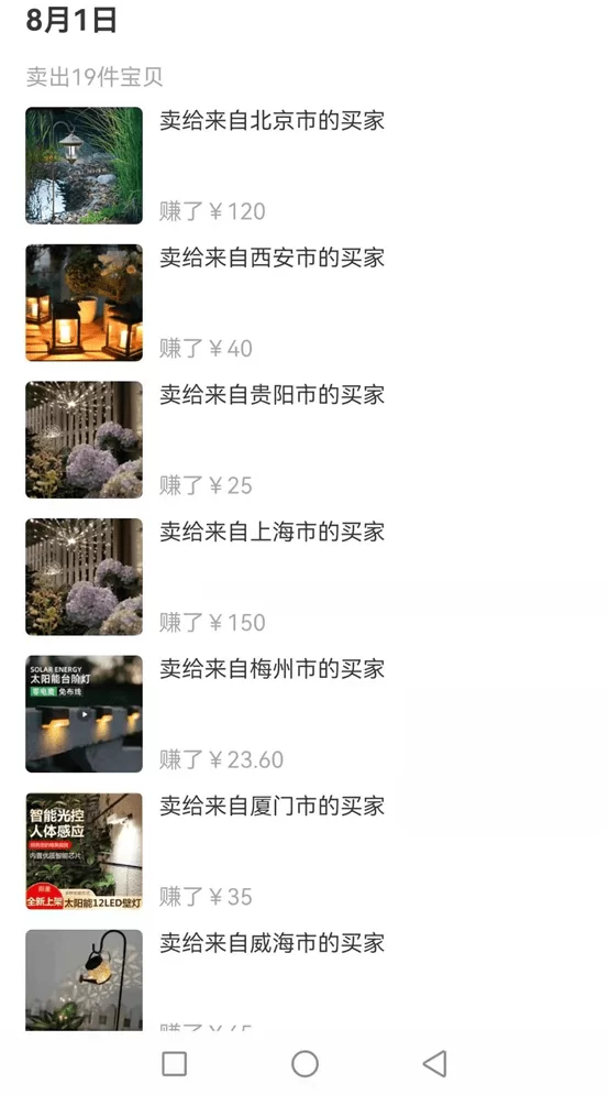 上班很闲,女性搞副业有啥靠谱赚钱的好路子?