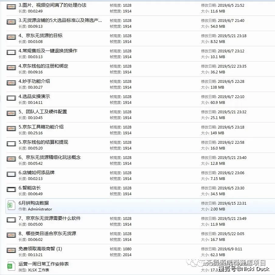 上班不忙怎么开淘宝副业,赚钱路子有哪些?