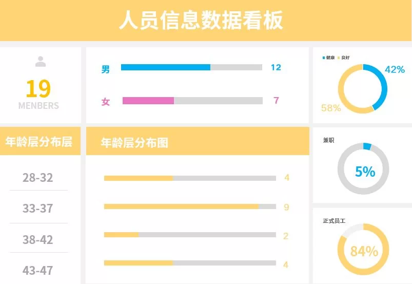 excel兼职工作,哪个平台靠谱又适合下班后?