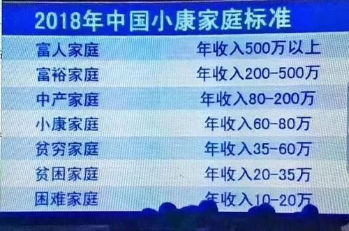 80后做副业赚钱靠谱吗?普通人也能一年赚10万?