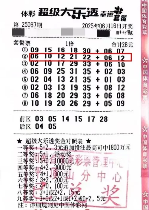 28元兼职靠谱吗?大乐透28元套餐能赚多少?