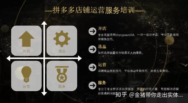 多开赚钱平台靠谱吗,哪些游戏多开最赚钱?