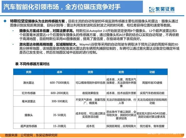 高佣联盟招团队怎么赚钱?找代理有方法
