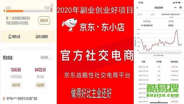 东小店兼职怎么找副业,上班族晚上2-3小时做什么能赚钱?