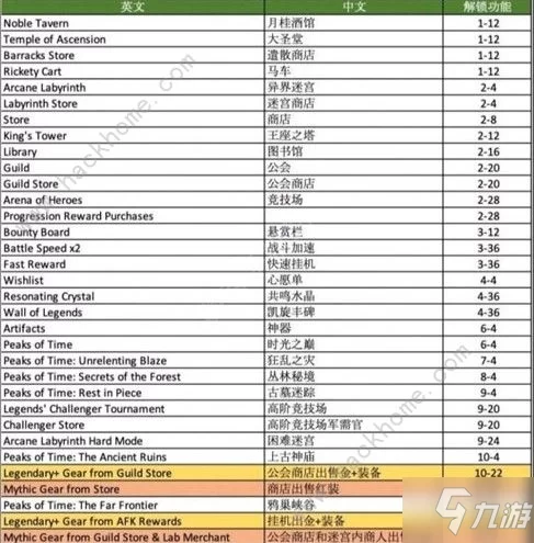 基调挂机真的能赚钱吗,一天能有多少收益?