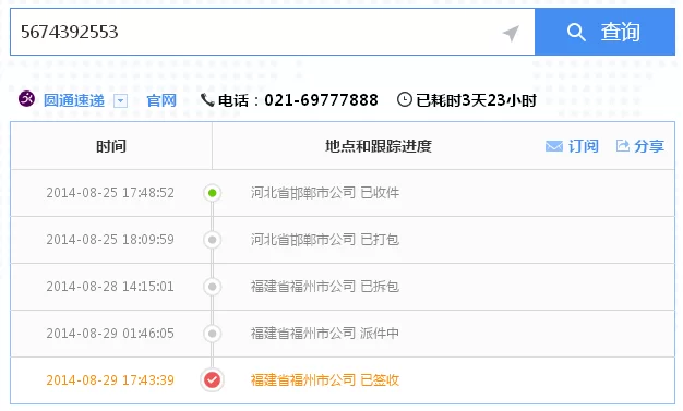 在家赚钱的手工活,怎么开始才能赚到钱?