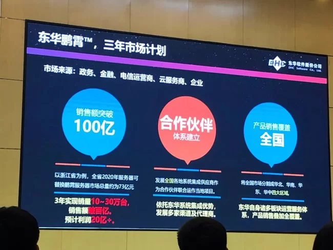 东华软件员工适合做哪些挣钱副业?电脑手机都能做的自由职业推荐?