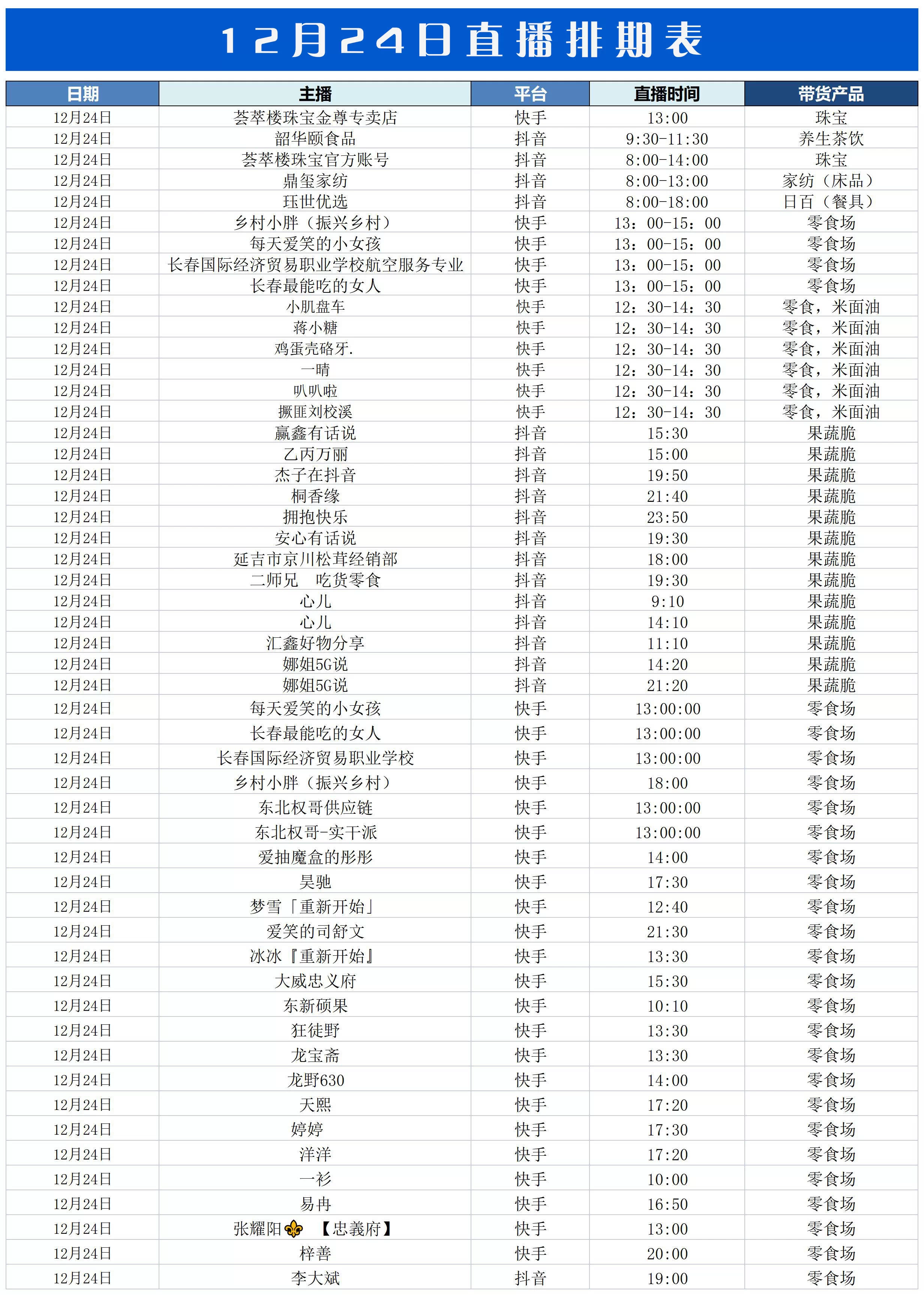 东北副业直播和足球联赛直播回放,平台有哪些,怎么找?