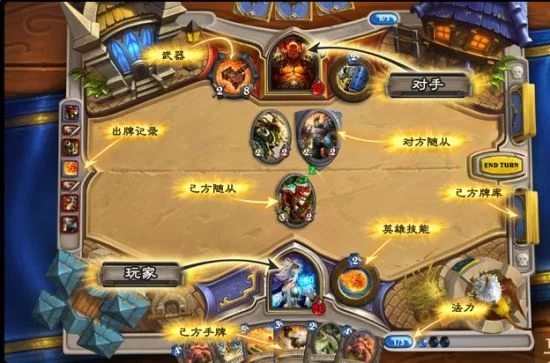 页游到底怎么赚钱?盈利模式真的靠谱吗?