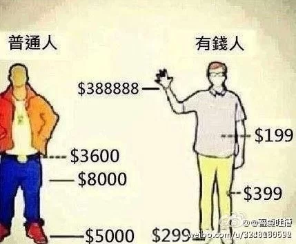 土财主到底是啥意思,跟土豪有啥不一样呢?