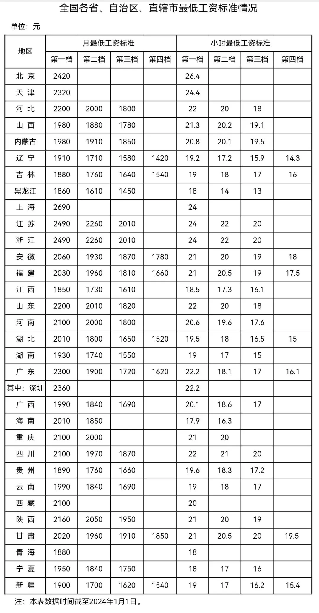 玛丽打码钱怎么算?平台真能赚到钱吗?
