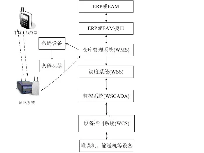 图灵挂机赚钱是真的吗,这款app靠谱吗?
