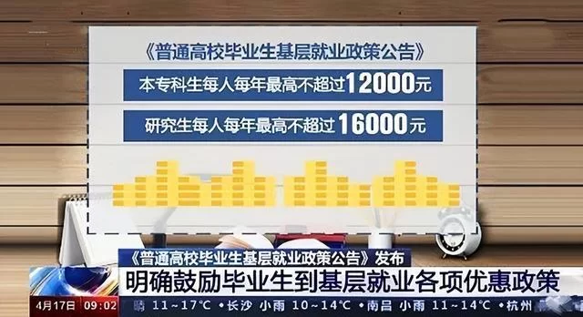 东丘山教育兼职抵扣学费多少呀,录题兼职靠谱不靠谱呢?
