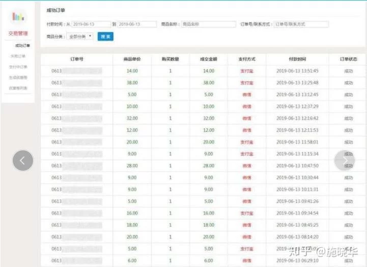国外安卓挂机赚钱,这些软件真能赚到钱吗?