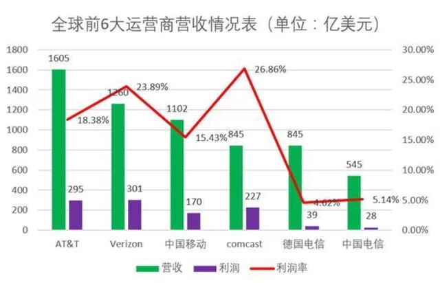 国内浏览赚钱靠谱吗?有人真的赚到钱吗?