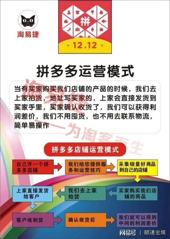 业务兼职需要申报吗?阿里员工做拼多多业务要向主管单位申报吗?