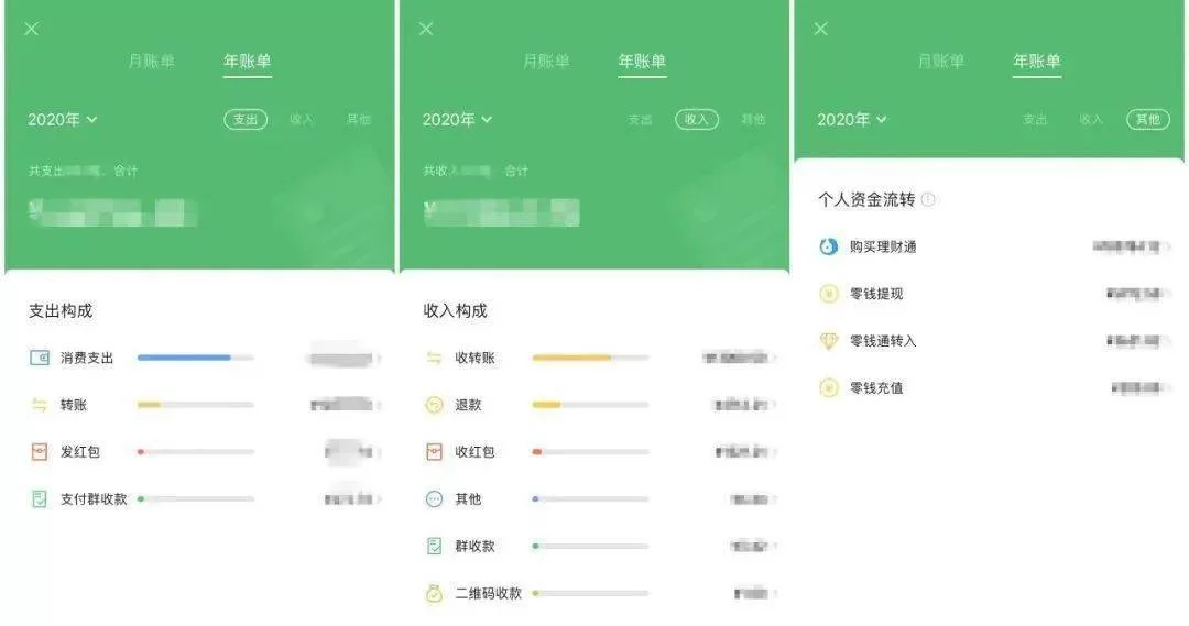 集思网积分怎么换钱啊,能提现到账吗?