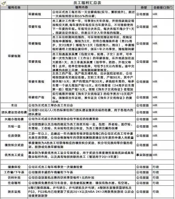 物流资料录入员怎么样,如何做好这份工作?