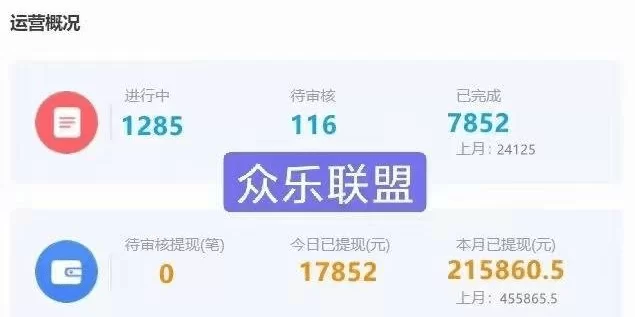 业余副业选对平台,哪些正规靠谱能赚钱的副业兼职平台?