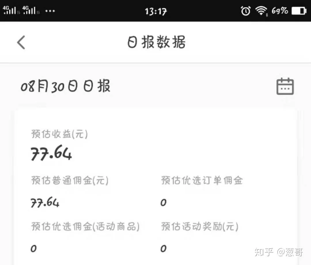 业余副业app靠谱吗?云副业赚钱平台哪个好用又正规推荐?