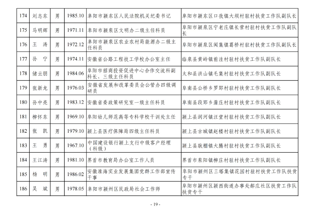 业余兼职线上靠谱吗?正规平台有哪些能日结一单结的工作?